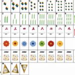 Happy Happy Birthday! Tile Set